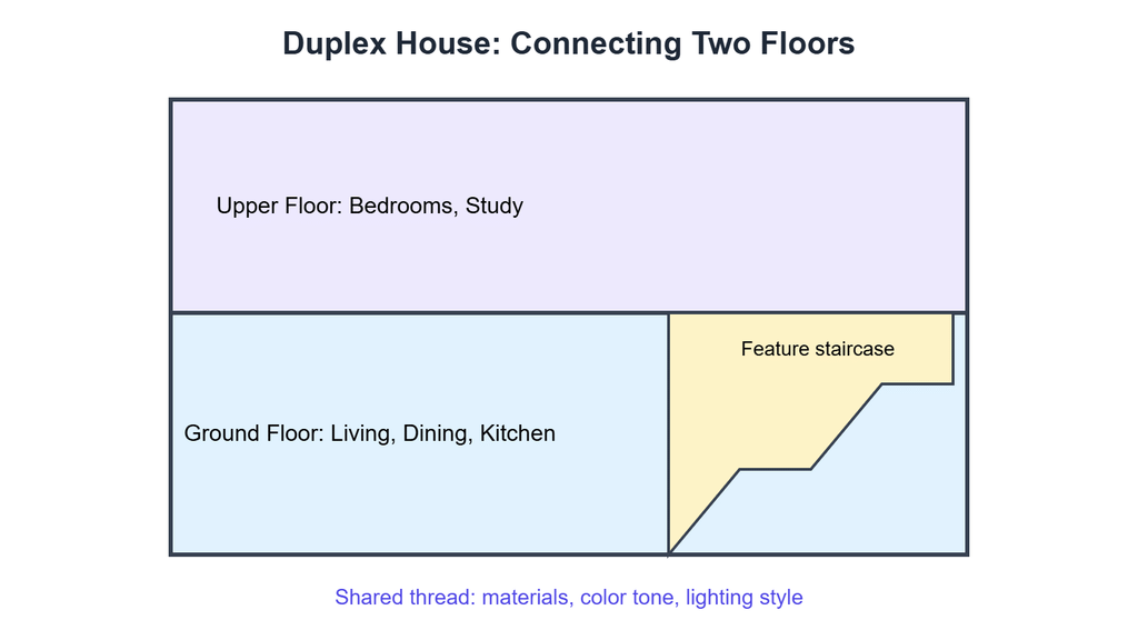 Duplex section showing a feature staircase connecting two floors